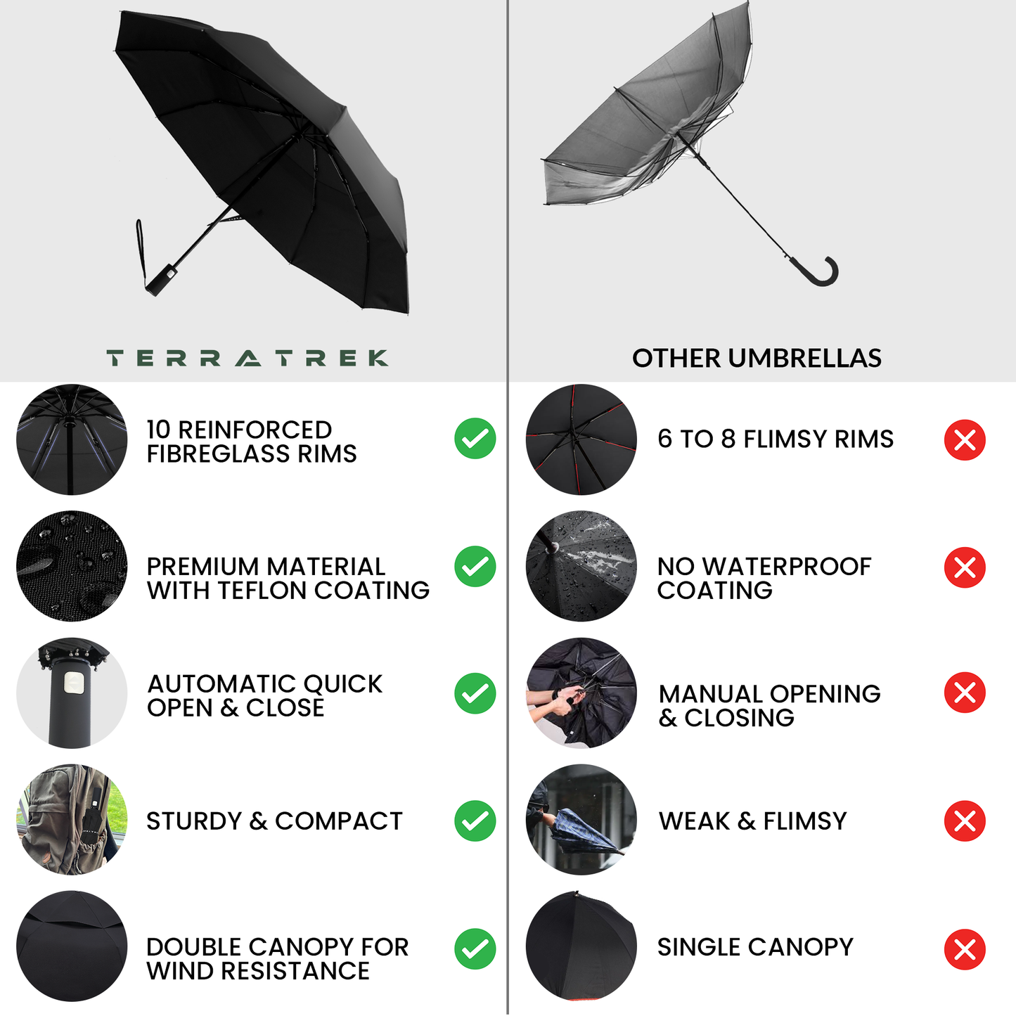 Classic Umbrella Midnight Black