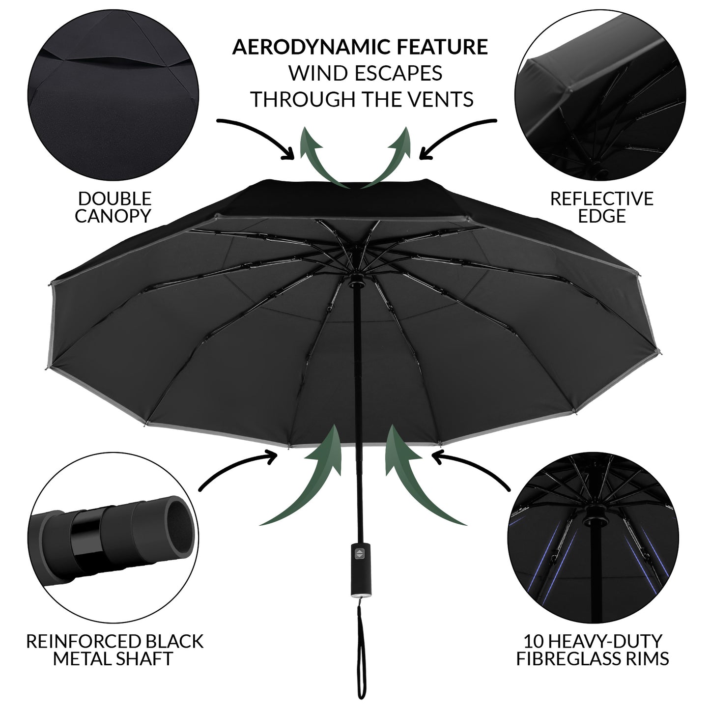 Classic Umbrella Midnight Black Reflective