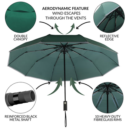 Classic Umbrella Terra Green Relective (Automatic)