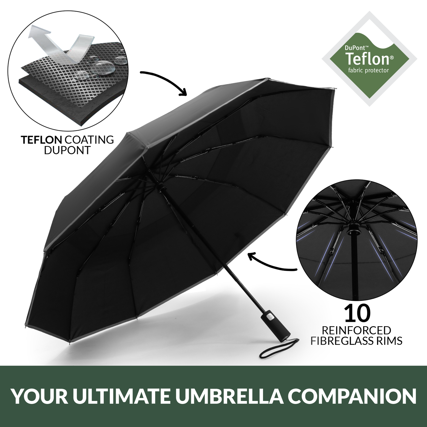 Classic Umbrella Midnight Black Reflective