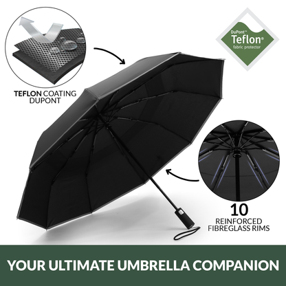 Classic Umbrella Midnight Black Reflective