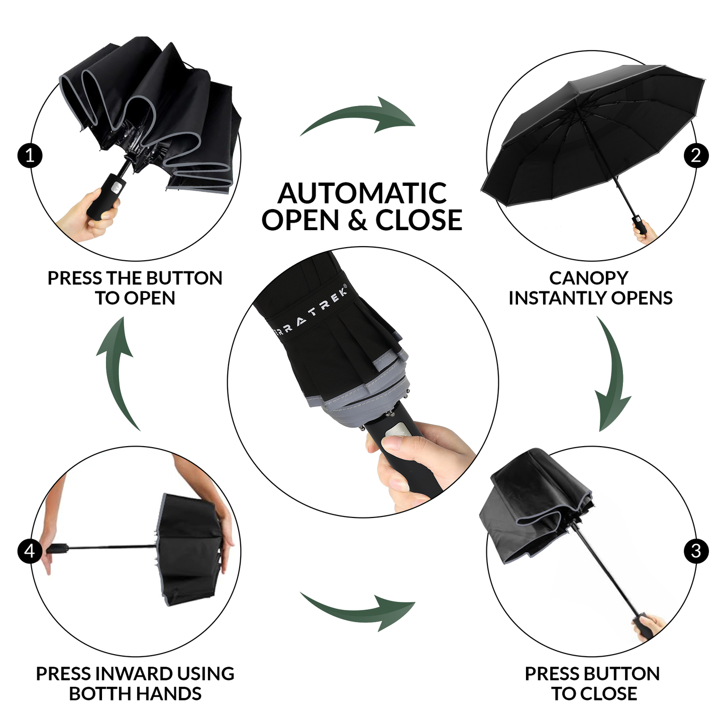Classic Umbrella Midnight Black Reflective