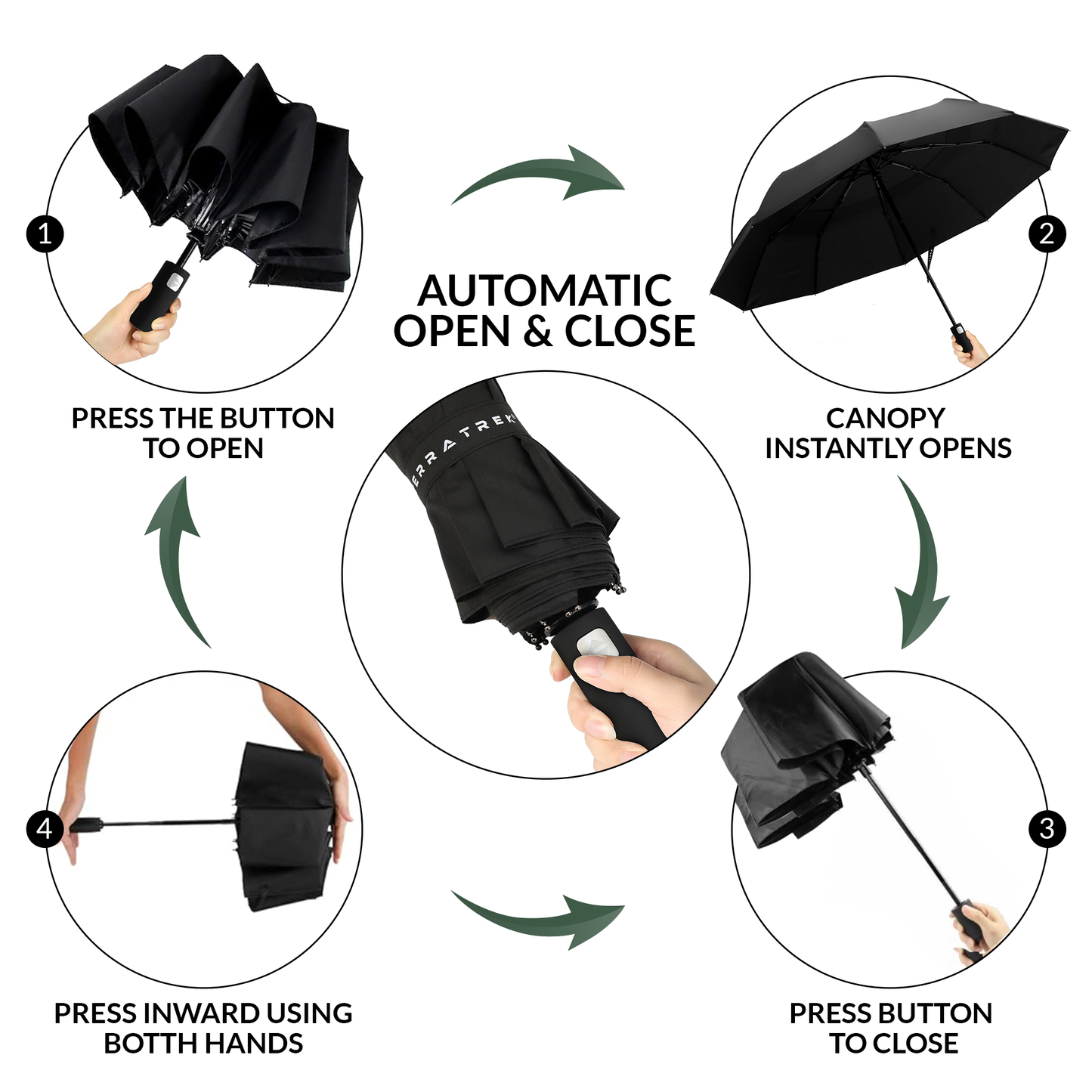 Classic Umbrella Midnight Black